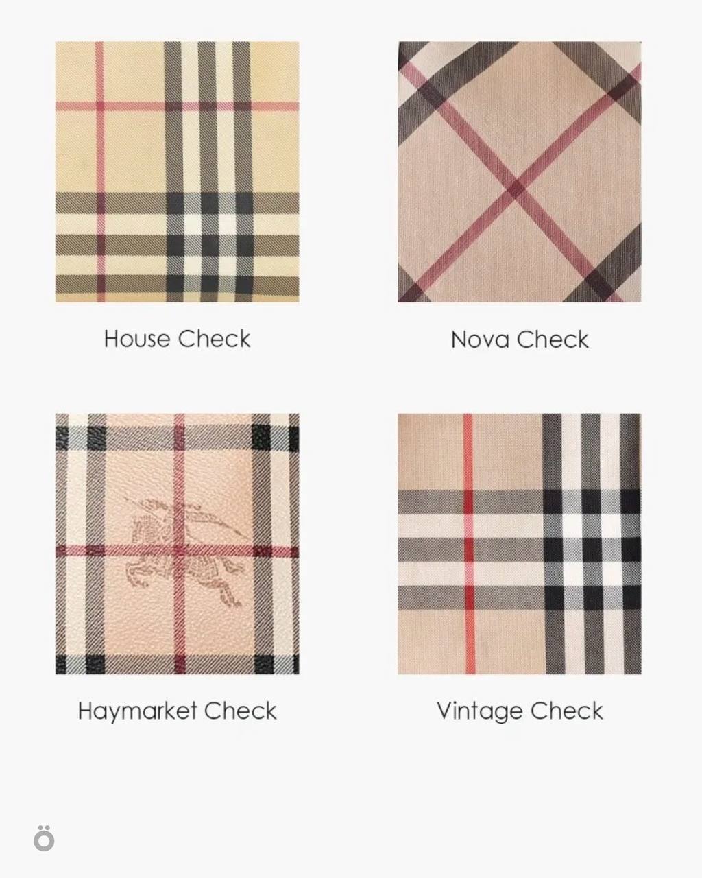 Клетка Burberry
Король, Кингс-Кросс, клетка Burberry — на этих трёх «К» держится вся Великобритания.
Помню своё первое впечатление от Лондона, мне казалось, что весь город в плащах и клетке | Сетка — социальная сеть от hh.ru