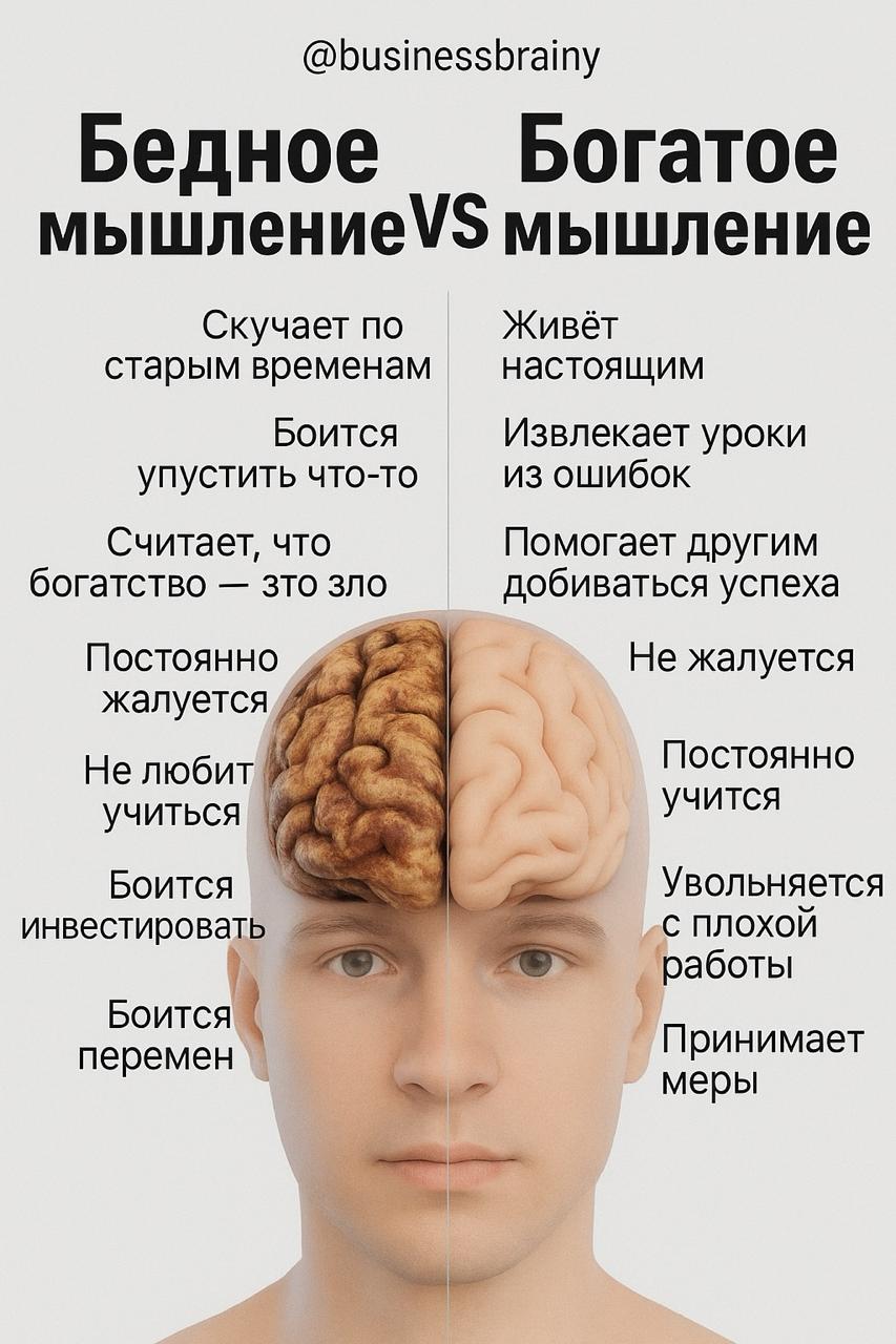 Бедное мышление VS богатое мышление
Минутка мотивации с утра пораньше — собрал для вас всё, что надо знать о бедном и богатом мышлении на одной картинке | Сетка — социальная сеть от hh.ru