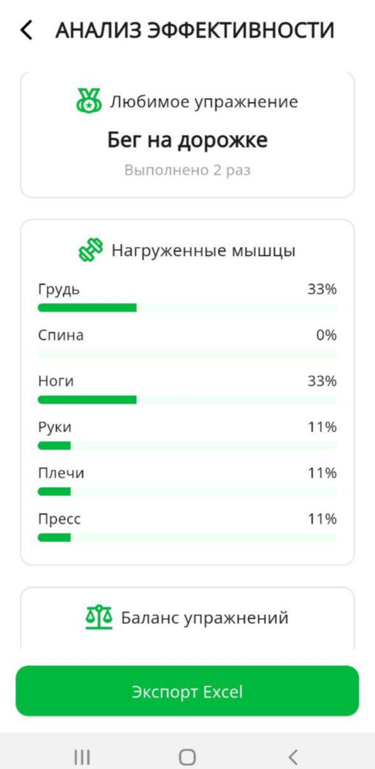 Мобильное фитнес приложение ч.3 | Сетка — социальная сеть от hh.ru