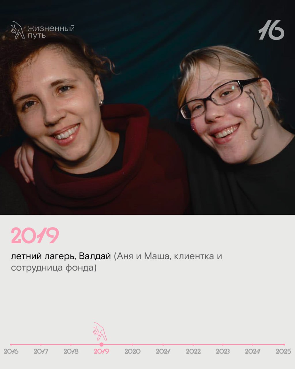 совсем скоро нам 16 🎉
а это значит, что за плечами — 16 лет встреч, занятий, разговоров, лагерей, поездок, танцев на кухне, радостных и не очень моментов.
на фотографиях не «лучшие моменты» | Сетка — социальная сеть от hh.ru