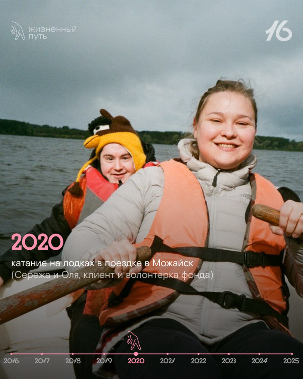 совсем скоро нам 16 🎉
а это значит, что за плечами — 16 лет встреч, занятий, разговоров, лагерей, поездок, танцев на кухне, радостных и не очень моментов.
на фотографиях не «лучшие моменты» | Сетка — социальная сеть от hh.ru