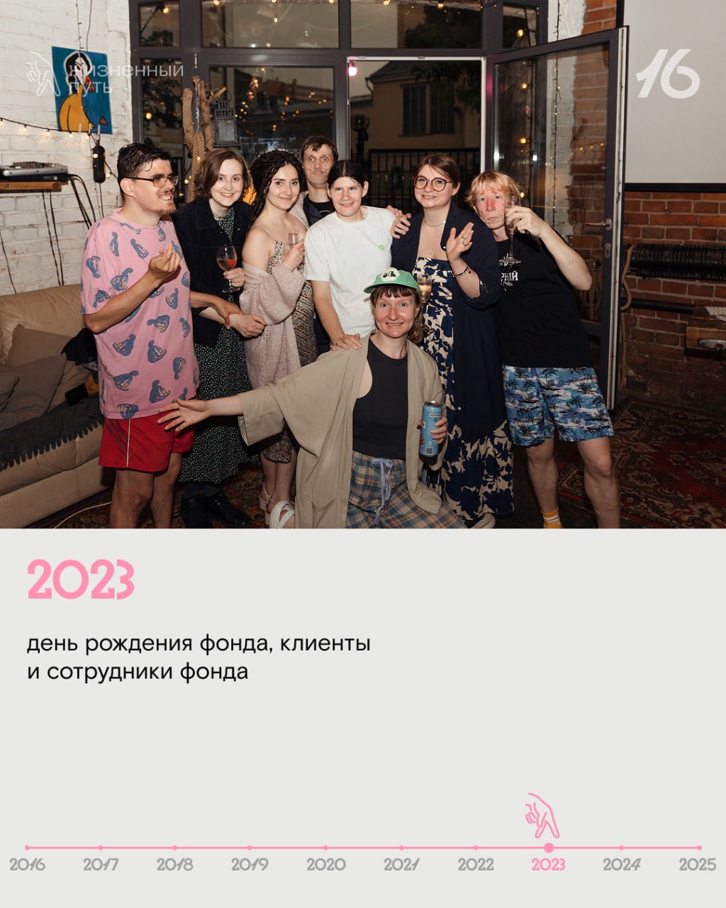 совсем скоро нам 16 🎉
а это значит, что за плечами — 16 лет встреч, занятий, разговоров, лагерей, поездок, танцев на кухне, радостных и не очень моментов.
на фотографиях не «лучшие моменты» | Сетка — социальная сеть от hh.ru