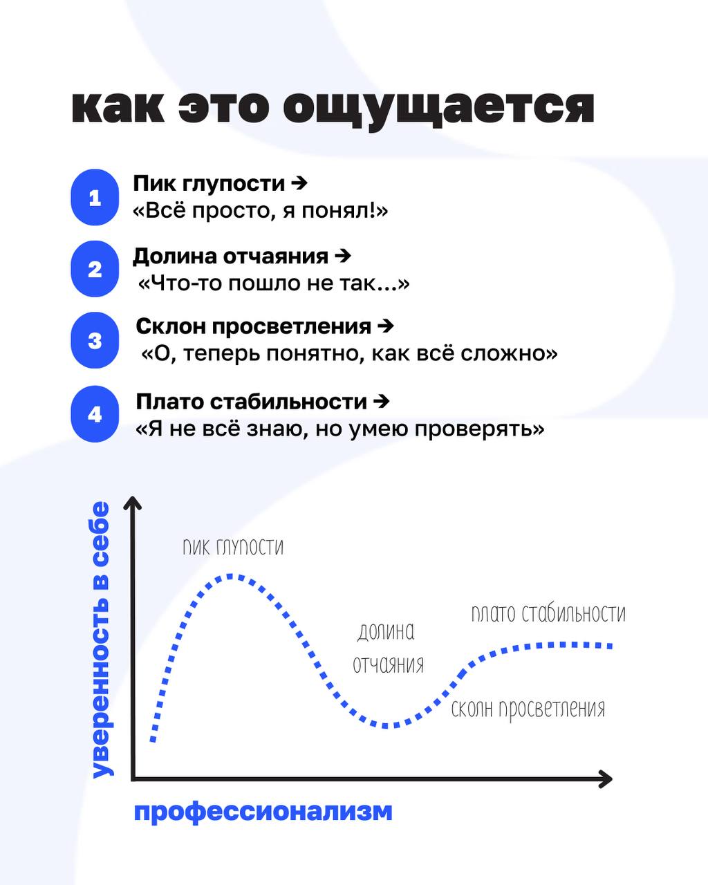 «Я всё понял!» — сказал предприниматель и остался на старом уровне.
➡️ Первый успех часто сбивает с толку: кажется, что вы раскусили систему, поняли иклиента и больше не ошибаетесь | Сетка — социальная сеть от hh.ru