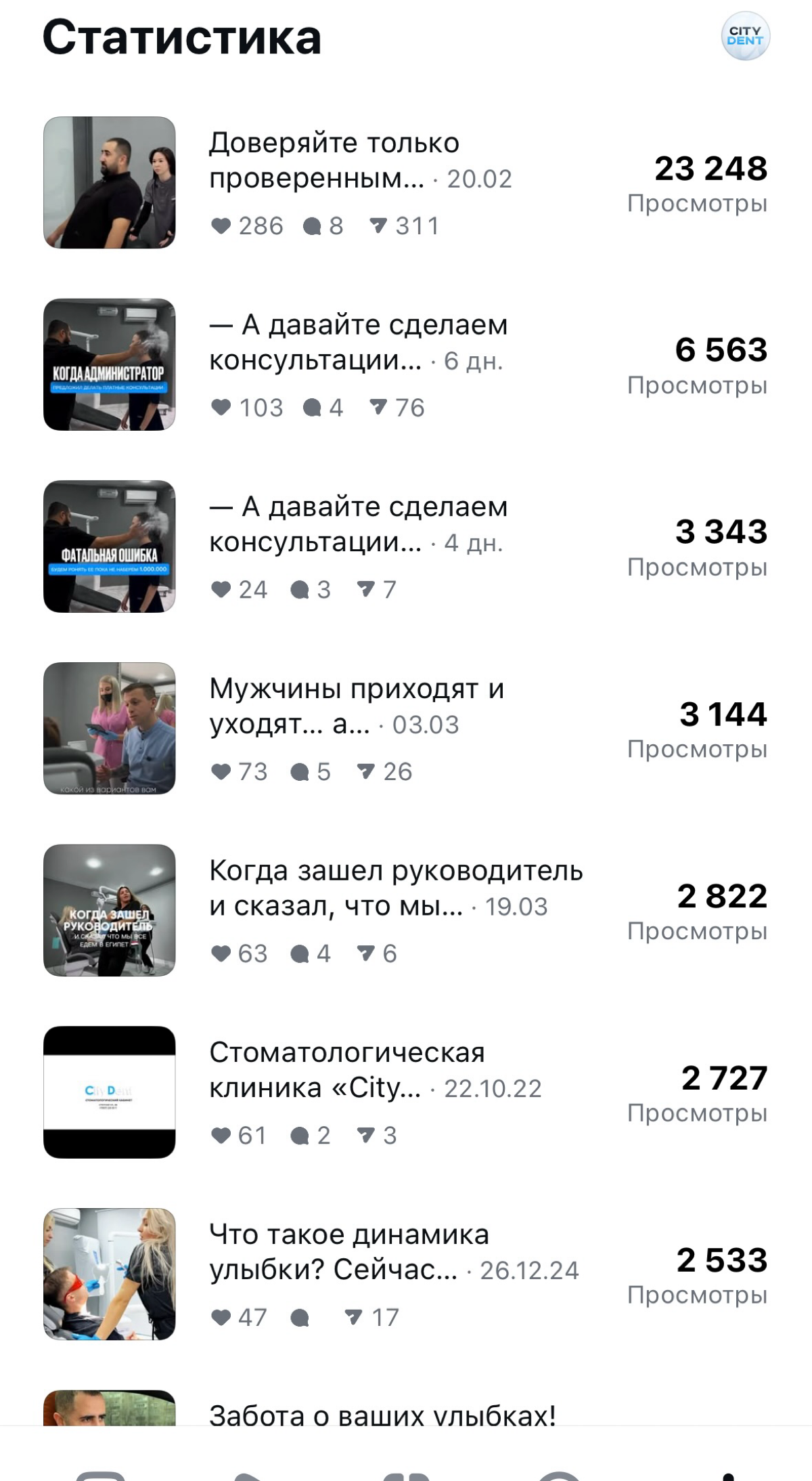 Я выполняю функции продюсера, бренд-менеджера, координатора по развитию как онлайн-, так и офлайн-направлений | Сетка — социальная сеть от hh.ru