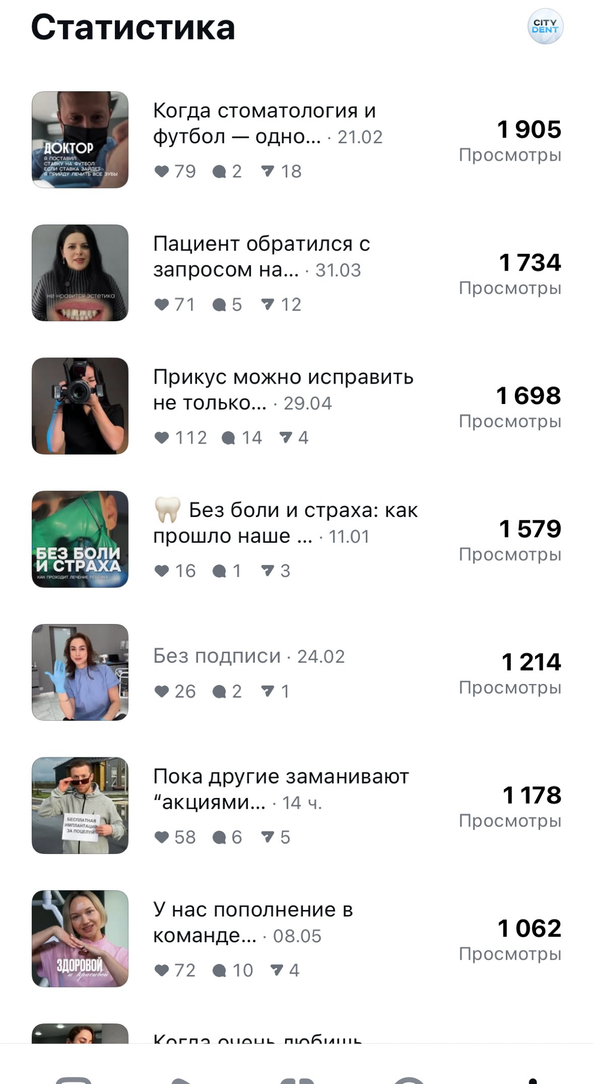 Я выполняю функции продюсера, бренд-менеджера, координатора по развитию как онлайн-, так и офлайн-направлений | Сетка — социальная сеть от hh.ru