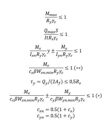 Добрый вечер! А мы с вами продолжаем пока изучать нашу теорию, набираемся терпения! Поговорим о расчете на прочность.. | Сетка — социальная сеть от hh.ru