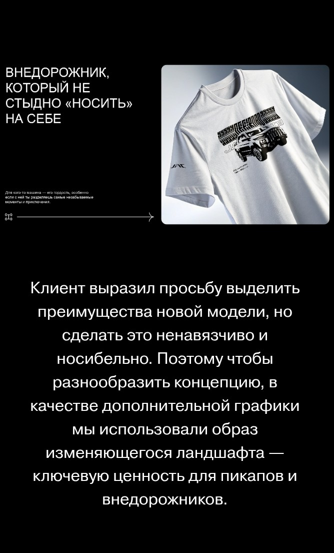Выставили ещё один кейс от ADMOS на мерч-премию dprofile.ru | Сетка — социальная сеть от hh.ru