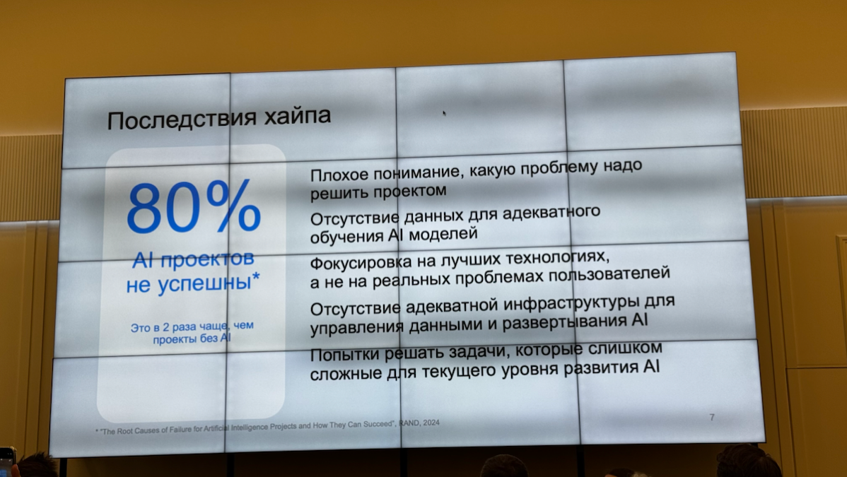ИИ везде | Сетка — социальная сеть от hh.ru