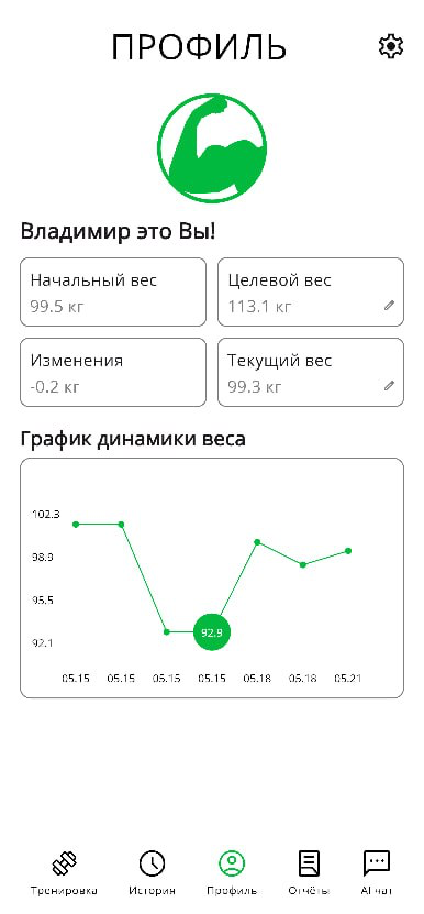Мобильное фитнес приложение ч.4 | Сетка — социальная сеть от hh.ru
