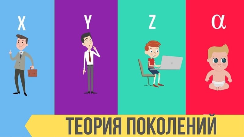 Как поколения X, Y и Z конфликтуют между собой | Сетка — социальная сеть от hh.ru