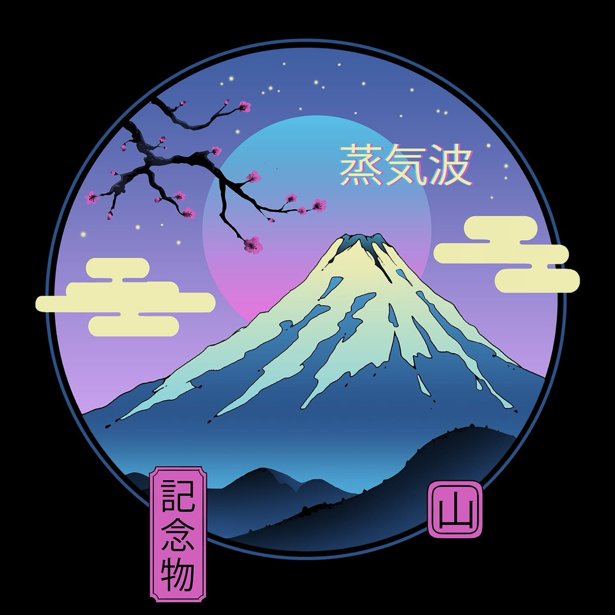 Санжар Жаналин | Сетка — социальная сеть от hh.ru