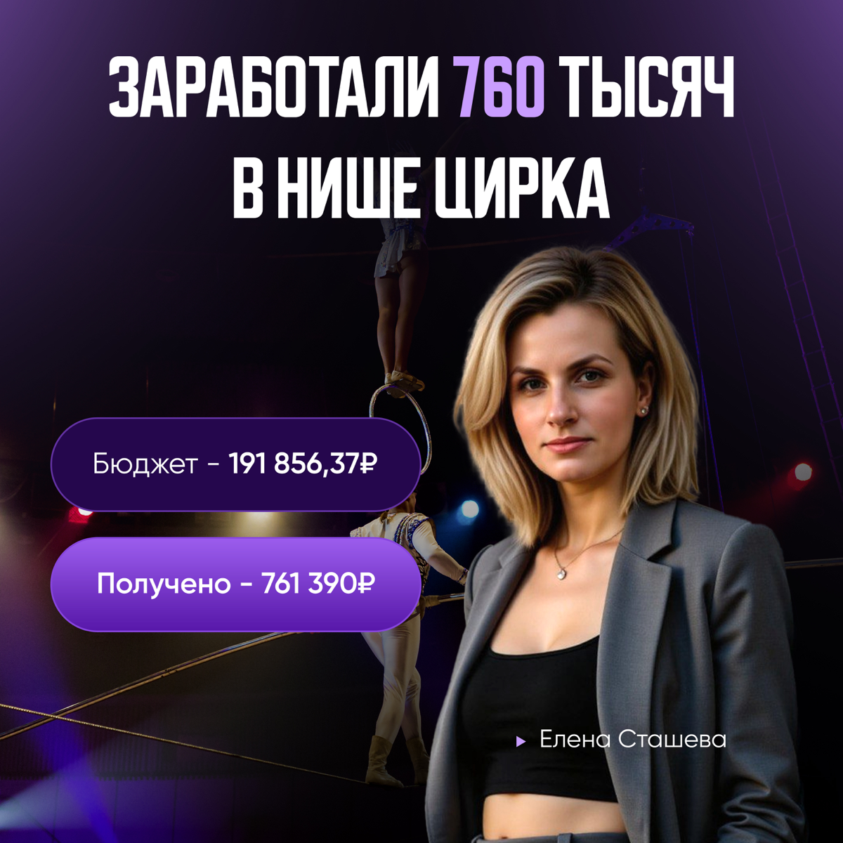 Окупаемость х3 в нише цирка | Сетка — социальная сеть от hh.ru