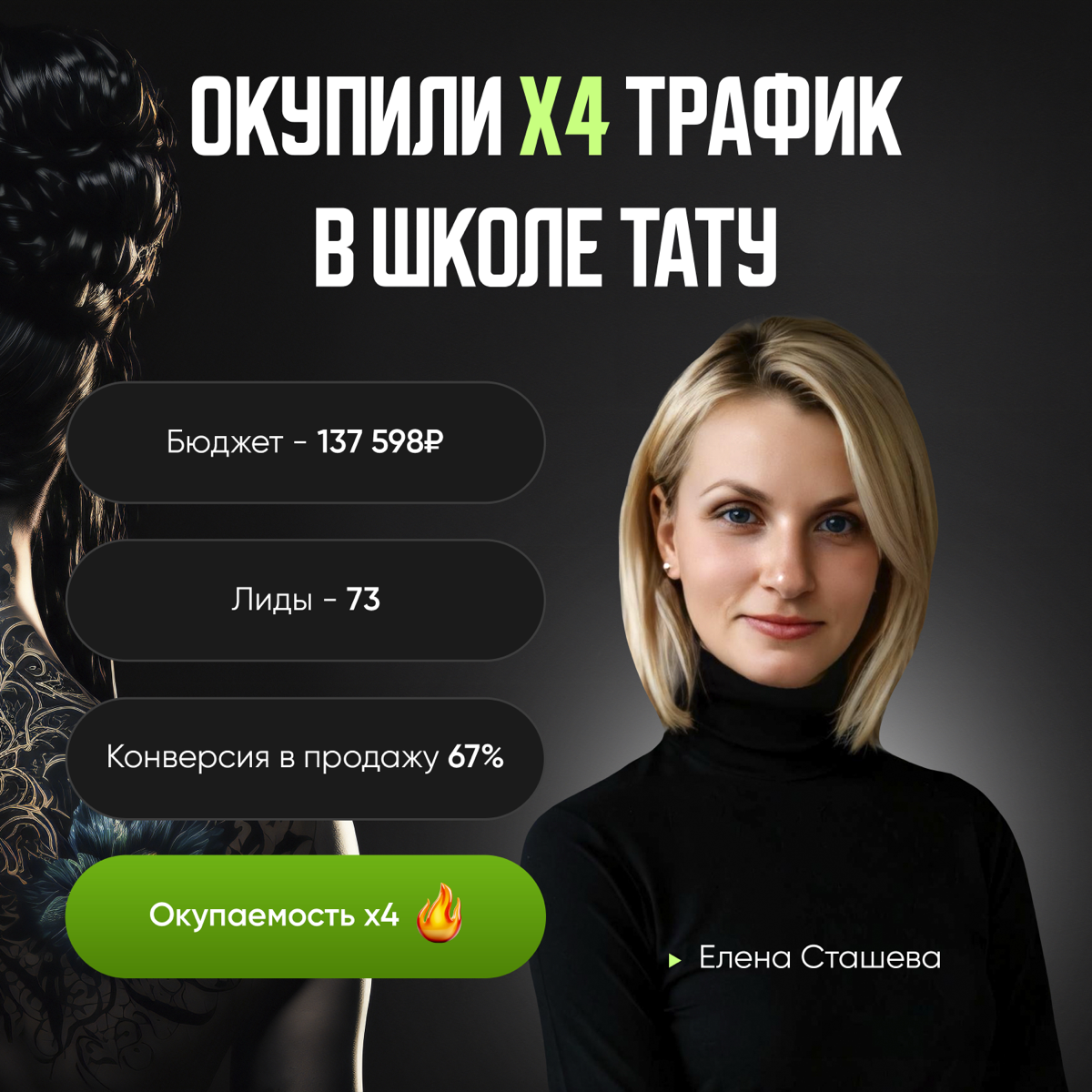 Окупили трафик х4 | Сетка — социальная сеть от hh.ru