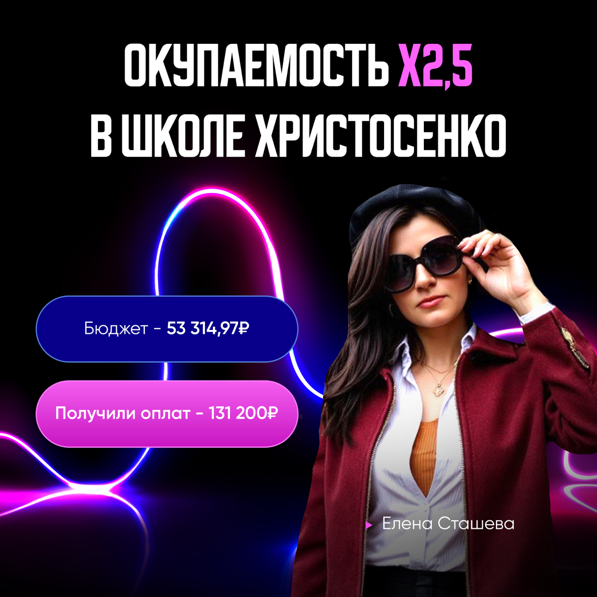 Окупили трафик в школе Христосенко | Сетка — социальная сеть от hh.ru