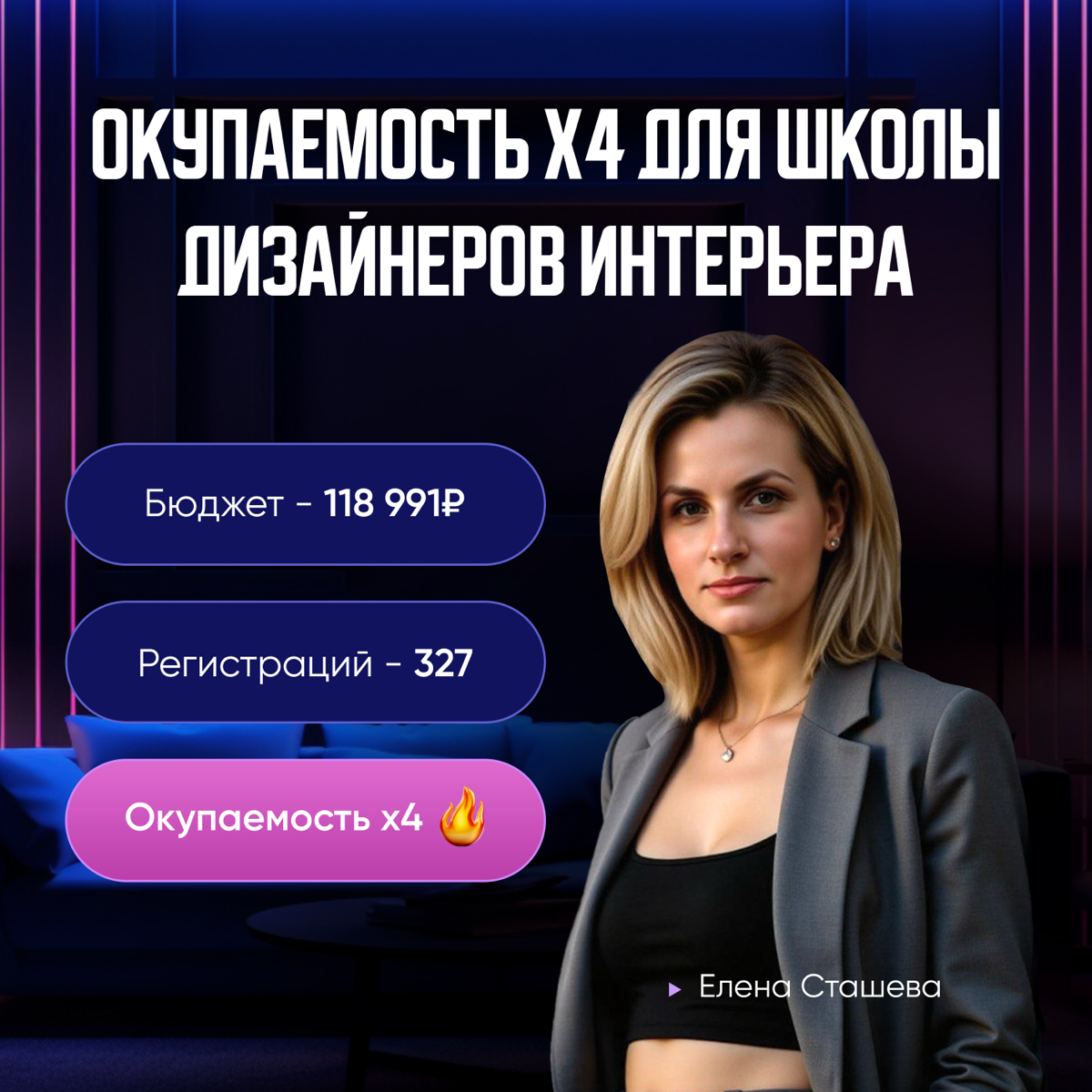 Окупили трафик в нише дизайна интерьера | Сетка — социальная сеть от hh.ru