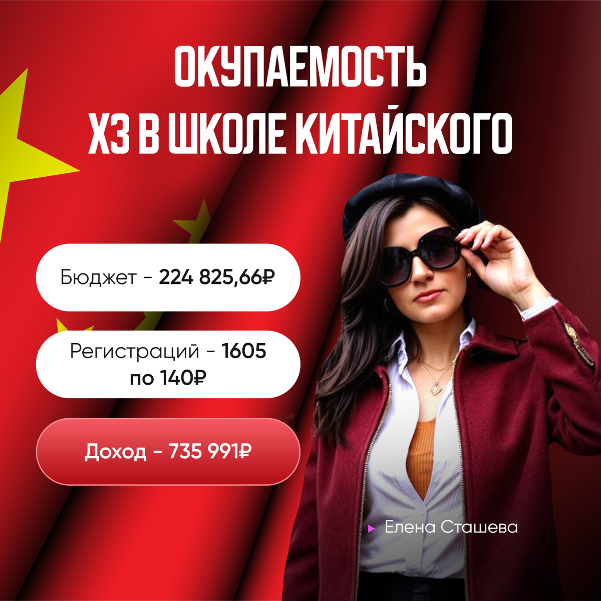 Окупили трафик в школе Китайского | Сетка — социальная сеть от hh.ru