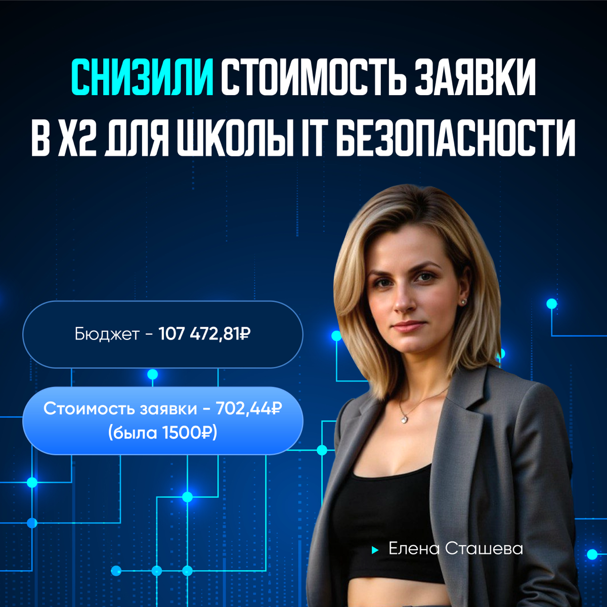 Сложная ниша it безопасность | Сетка — социальная сеть от hh.ru