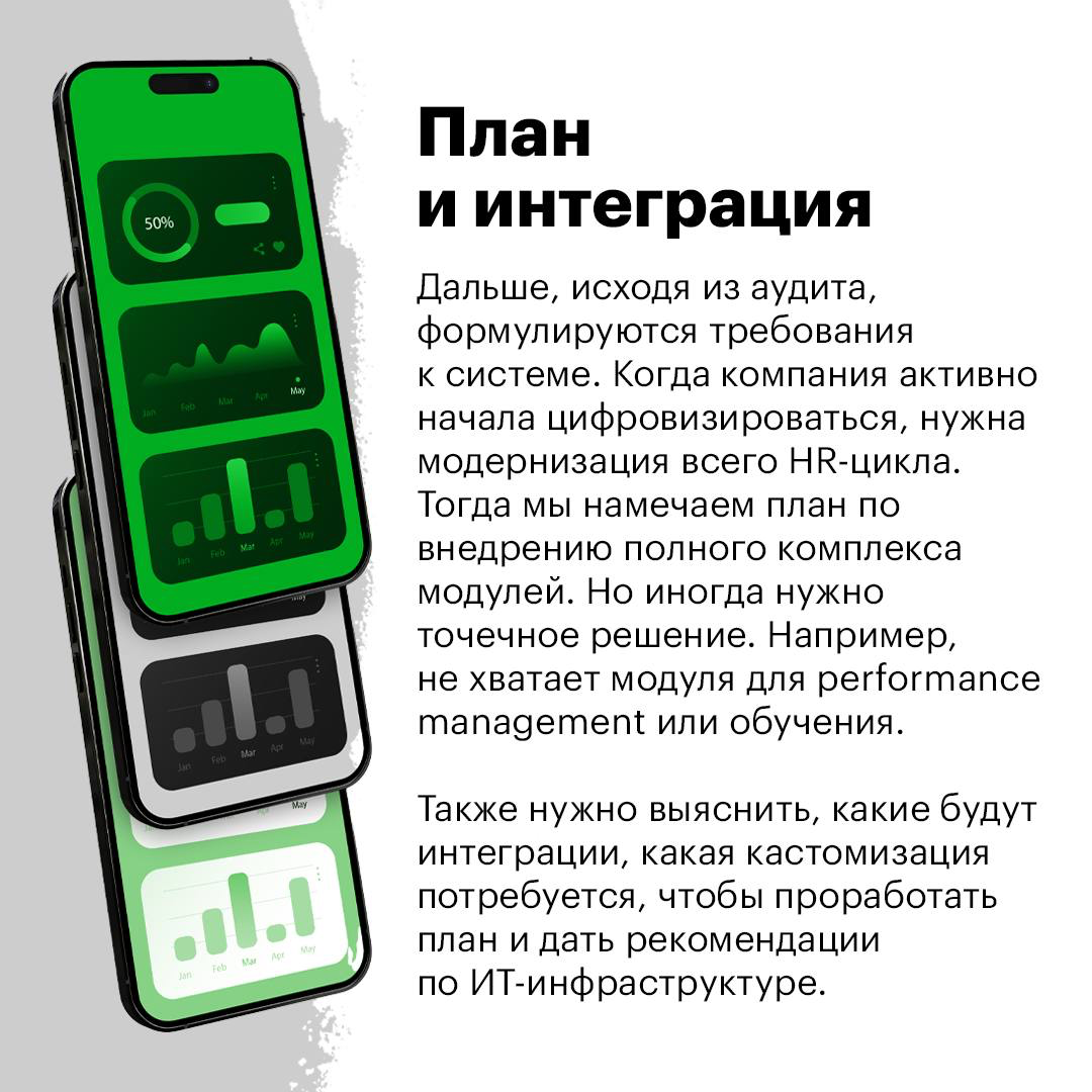 Внедрить HRM-систему с нужным результатом и без седых волос | Сетка — социальная сеть от hh.ru