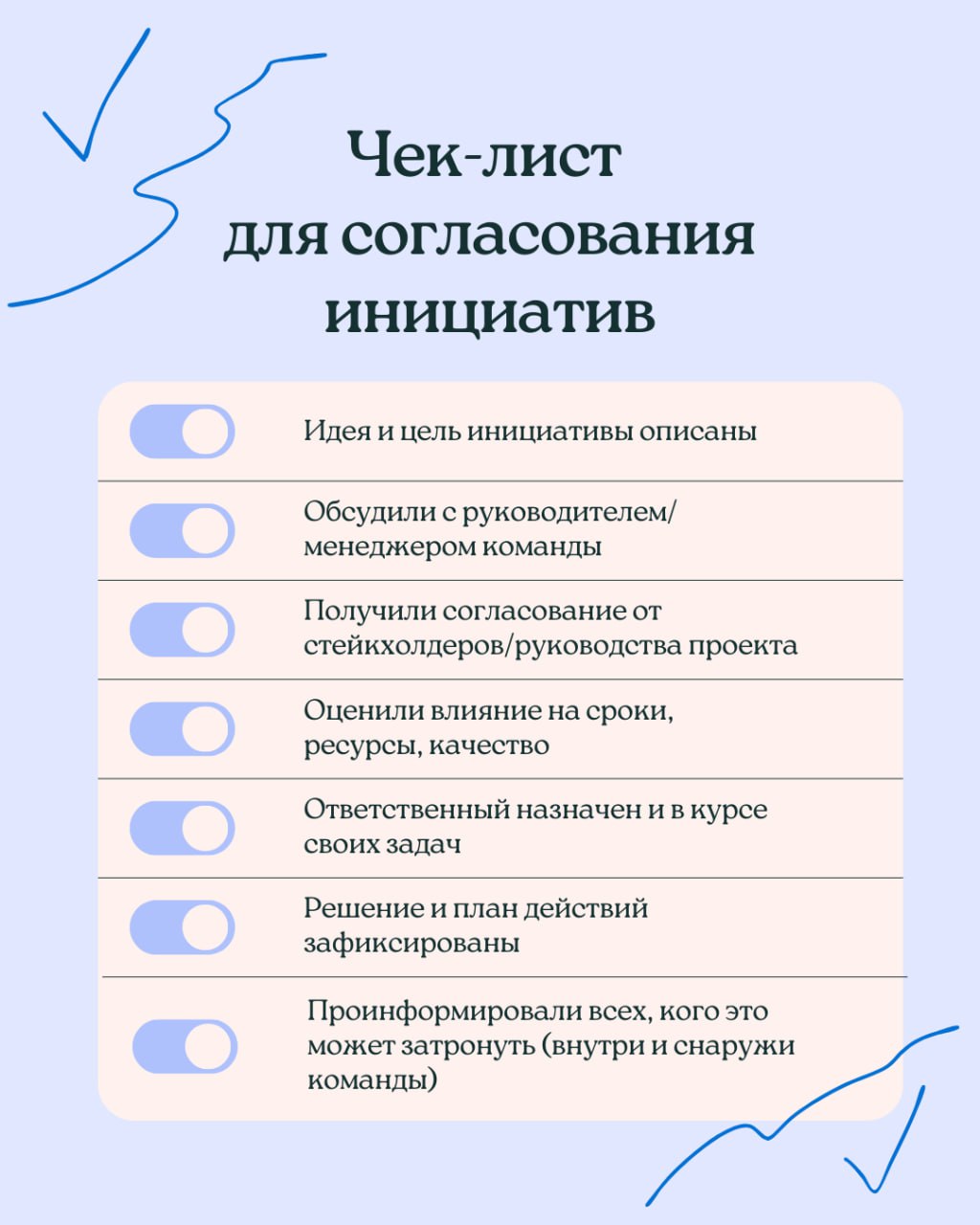 📌Чек-лист для согласования инициатив
Когда в команде кто-то запускает новую задачу, проверку гипотезы или просто “хочу попробовать вот такую штуку” - эт, конечно, классно | Сетка — социальная сеть от hh.ru