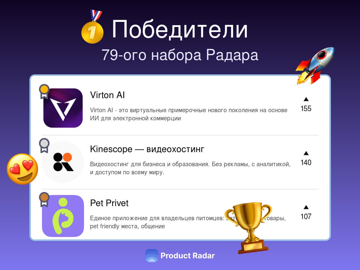 Победители прошлой недели на Радаре
79-й набор
🥇Virton AI👨‍💻💰🤝
Virton AI – это виртуальные примерочные нового поколения на основе ИИ для электронной коммерции
🥈Kinescope — видеохостинг💼🤝
Видеохостинг ... | Сетка — социальная сеть от hh.ru