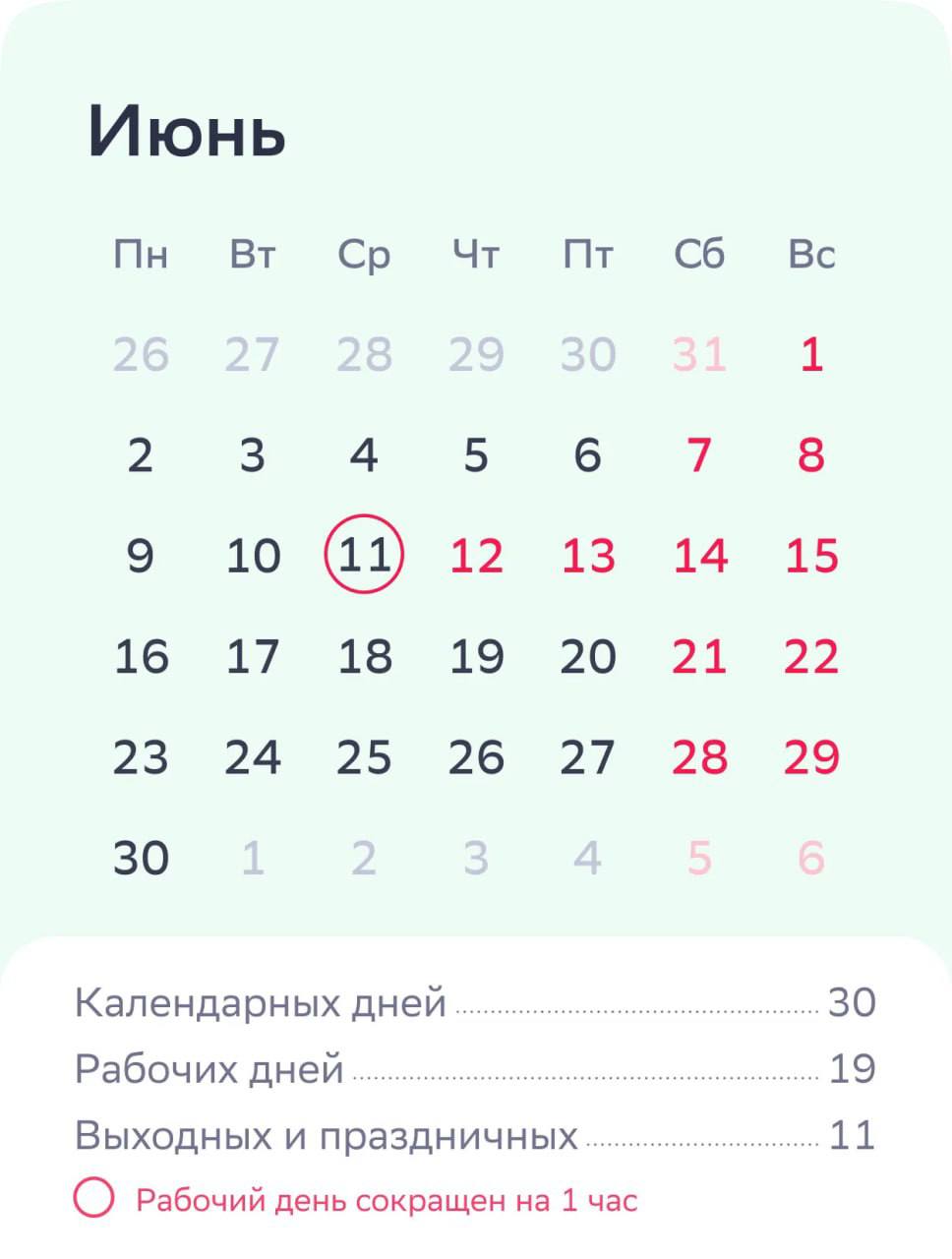 💥Напоминаем! Уже в июне будем отдыхать 4 дня подряд
С 12 по 15 июня
Это компенсация за 8 марта, которое в этом году было субботним выходным.
📲Подпишитесь на Вдвижении | Сетка — социальная сеть от hh.ru