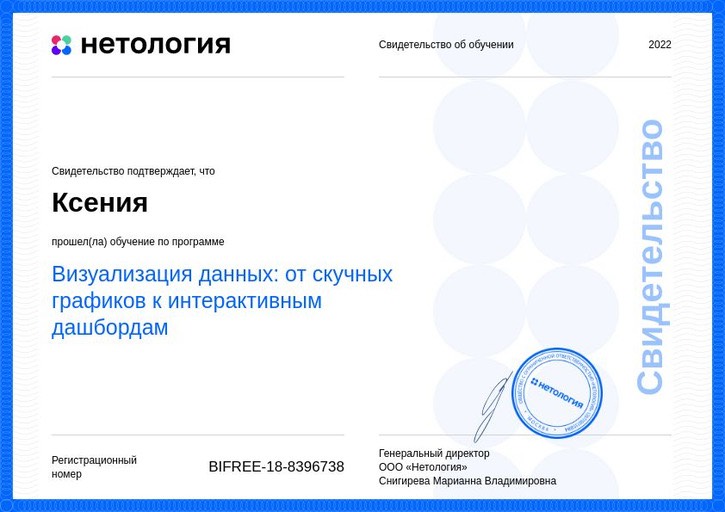 Ксения Российская