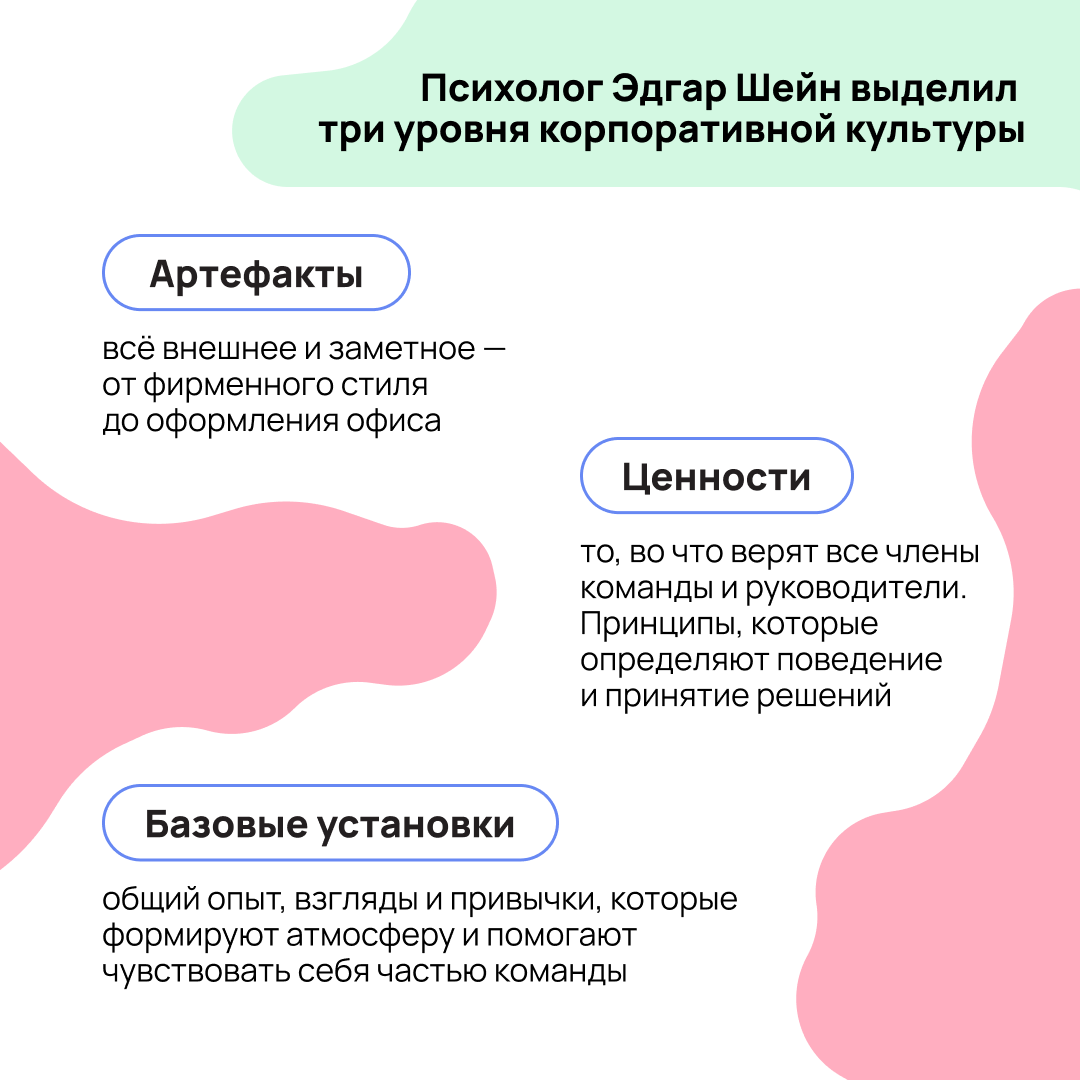 Корпоративная культура в компании есть всегда: гласная или негласная. Вопрос лишь в том, помогает ли она или мешает
Разбираемся, как сделать её понятной, здоровой и полезной 🫶 | Сетка — социальная сеть от hh.ru
