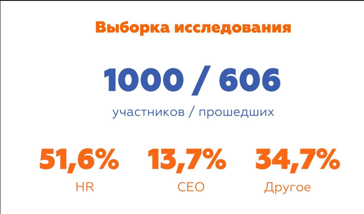 Дружище, ну как ты?
Часто в суете и рутине мы забываем о том, что нужно остановиться и прислушаться — а как мы себя чувствуем? И как назло, рядом нет человека, который задаст простой, но на самом деле... | Сетка — социальная сеть от hh.ru