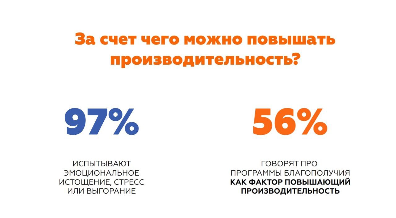 Дружище, ну как ты?
Часто в суете и рутине мы забываем о том, что нужно остановиться и прислушаться — а как мы себя чувствуем? И как назло, рядом нет человека, который задаст простой, но на самом деле... | Сетка — социальная сеть от hh.ru