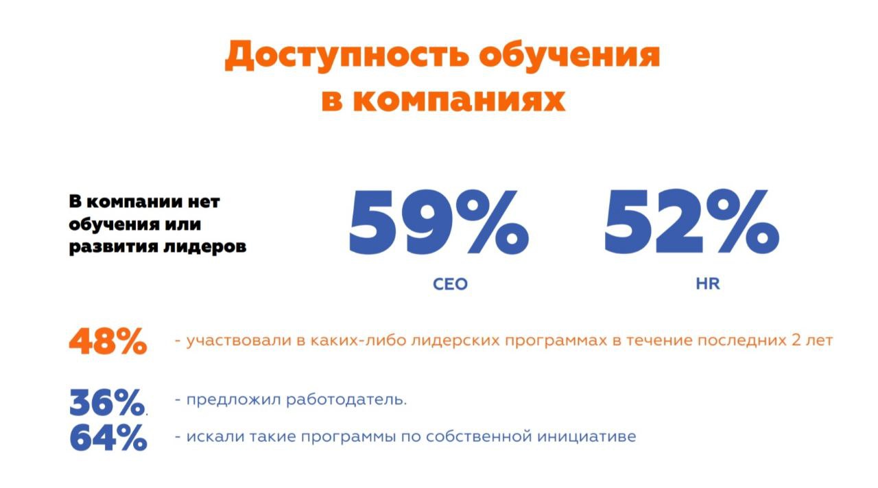 Дружище, ну как ты?
Часто в суете и рутине мы забываем о том, что нужно остановиться и прислушаться — а как мы себя чувствуем? И как назло, рядом нет человека, который задаст простой, но на самом деле... | Сетка — социальная сеть от hh.ru