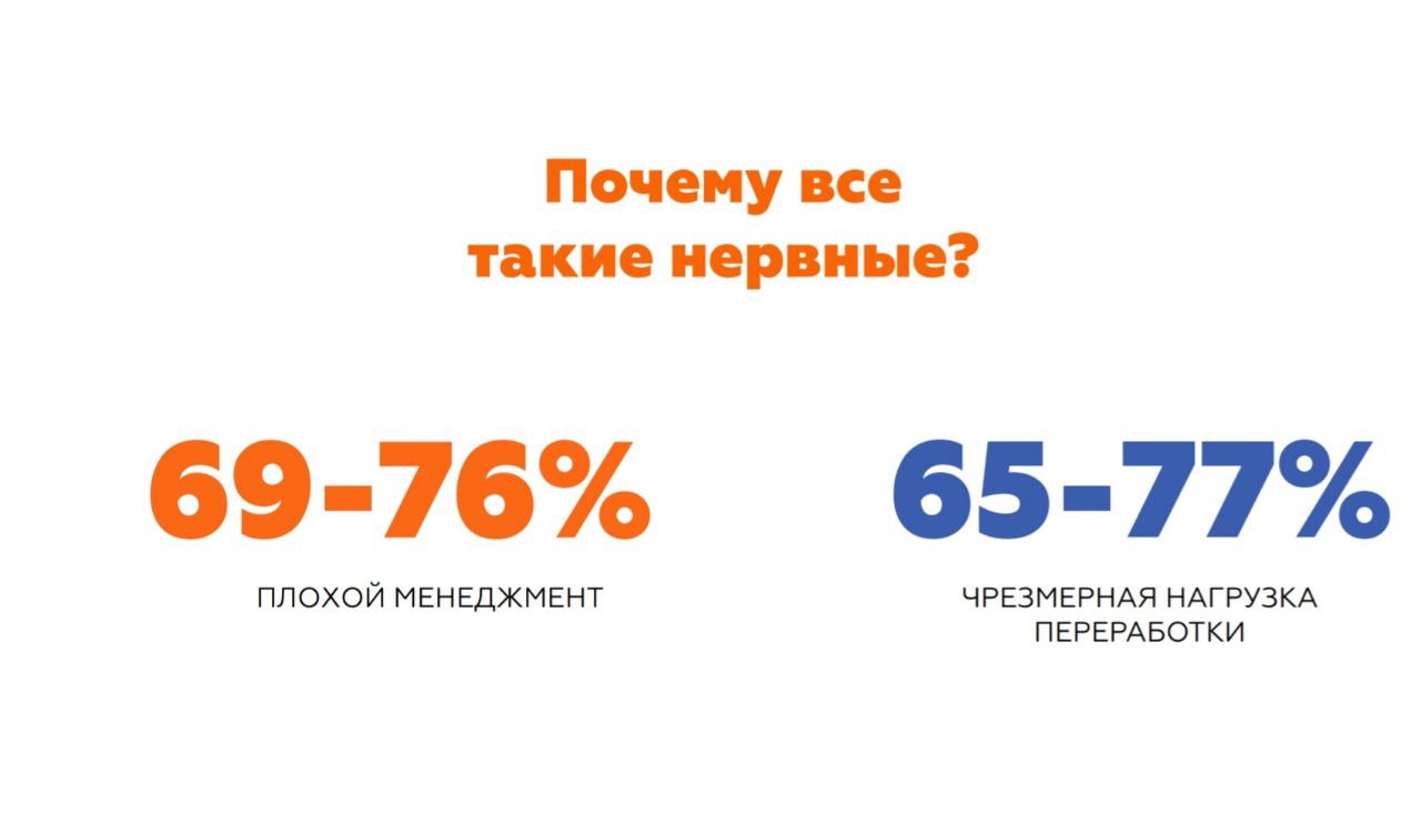 Дружище, ну как ты?
Часто в суете и рутине мы забываем о том, что нужно остановиться и прислушаться — а как мы себя чувствуем? И как назло, рядом нет человека, который задаст простой, но на самом деле... | Сетка — социальная сеть от hh.ru