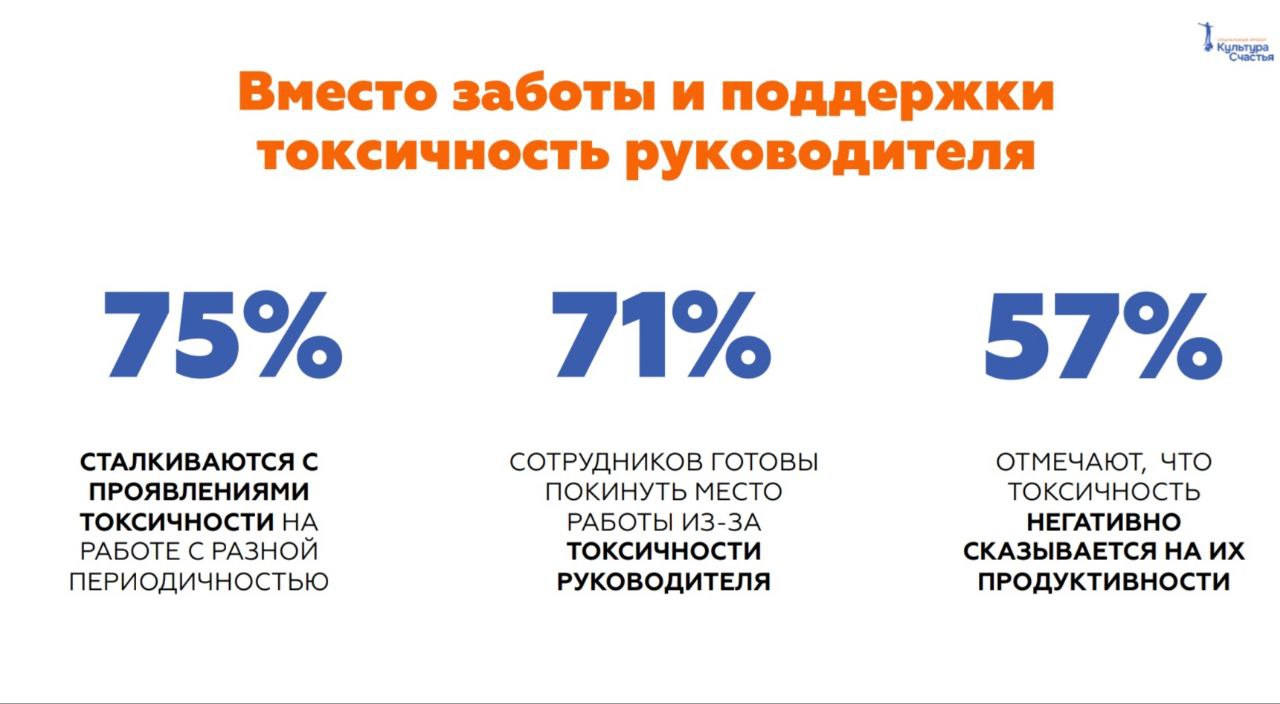 Дружище, ну как ты?
Часто в суете и рутине мы забываем о том, что нужно остановиться и прислушаться — а как мы себя чувствуем? И как назло, рядом нет человека, который задаст простой, но на самом деле... | Сетка — социальная сеть от hh.ru