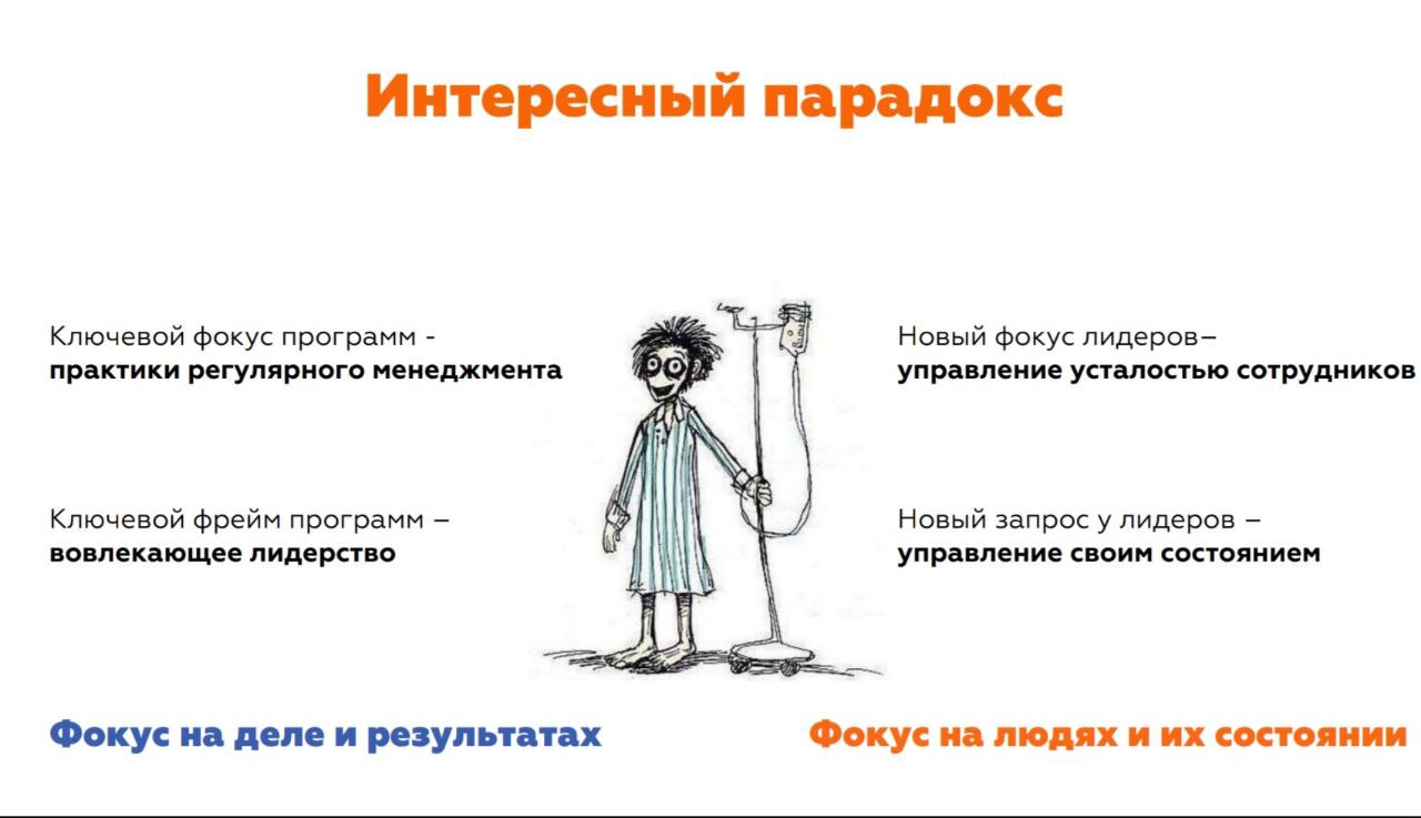 Дружище, ну как ты?
Часто в суете и рутине мы забываем о том, что нужно остановиться и прислушаться — а как мы себя чувствуем? И как назло, рядом нет человека, который задаст простой, но на самом деле... | Сетка — социальная сеть от hh.ru