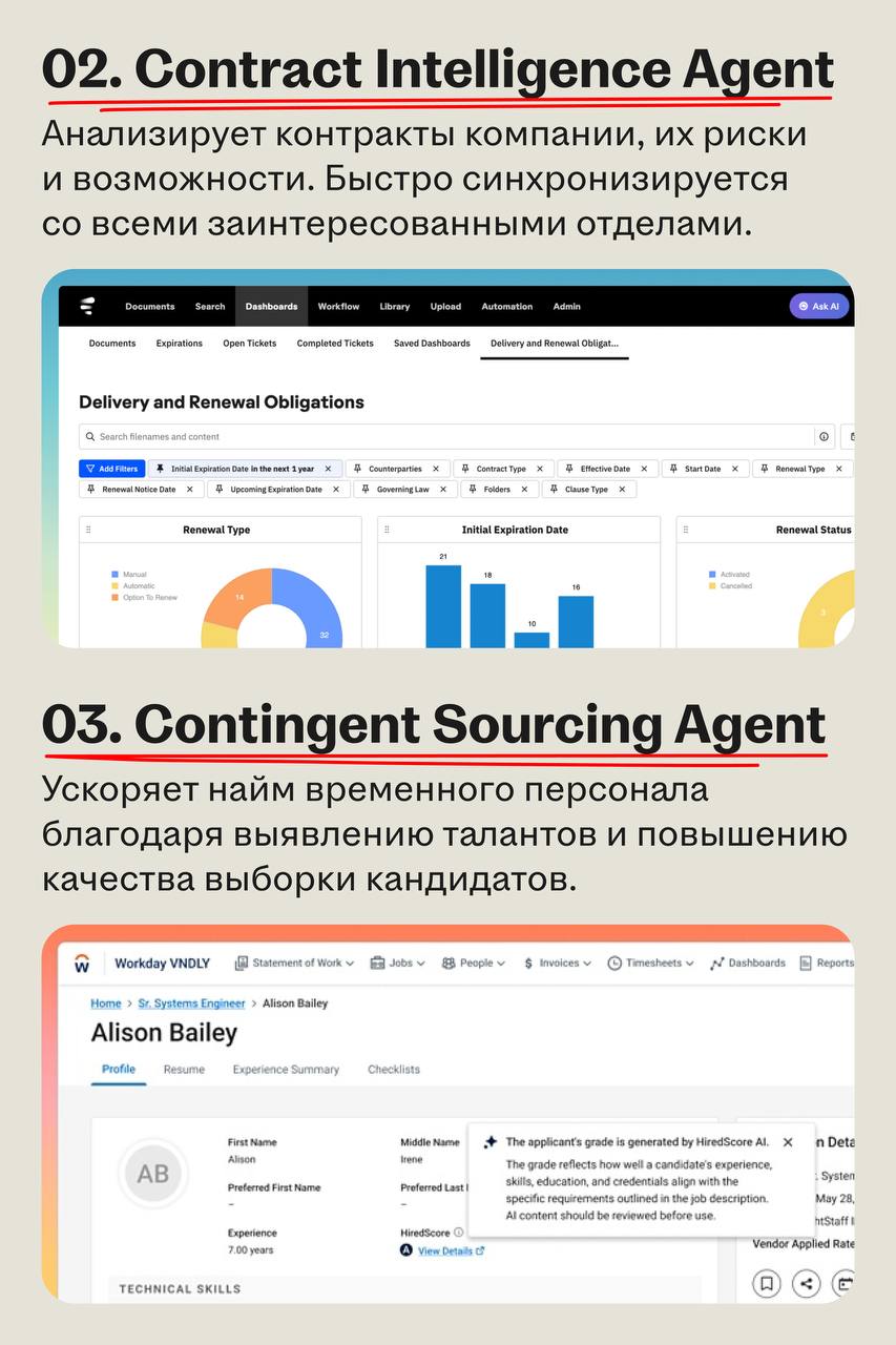Workday представил очередное поколение ИИ-агентов для управления персоналом и финансами
🌟 Что случилось
Workday анонсировал запуск семи новых ИИ-агентов в своей экосистеме | Сетка — социальная сеть от hh.ru