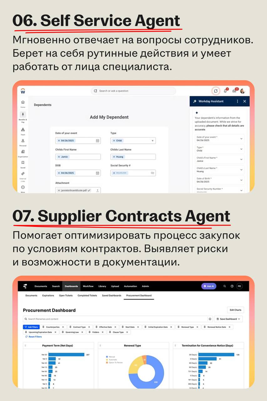 Workday представил очередное поколение ИИ-агентов для управления персоналом и финансами
🌟 Что случилось
Workday анонсировал запуск семи новых ИИ-агентов в своей экосистеме | Сетка — социальная сеть от hh.ru