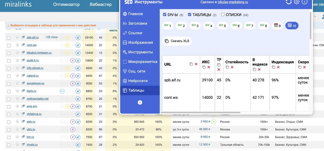Давно хотел упростить себе рутину — собрал небольшое SEO-расширение для браузера.
Взял за основу расширение Алаева и реализовал функционал по парсингу контента (метатеги, картинки, ссылки) | Сетка — социальная сеть от hh.ru