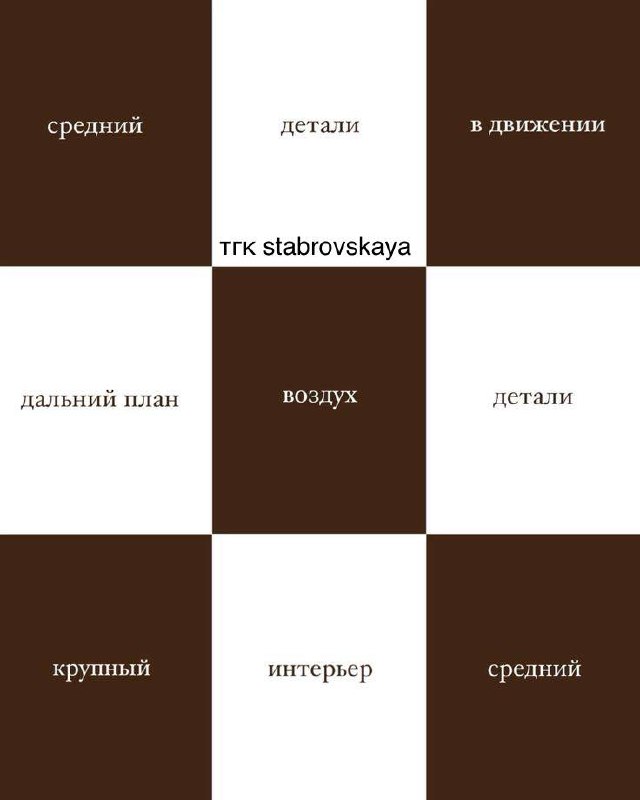 Создание визуала с помощью готовой сетки: просто, быстро, эстетично
Когда не знаешь, с чего начать оформление, — начни с сетки | Сетка — социальная сеть от hh.ru