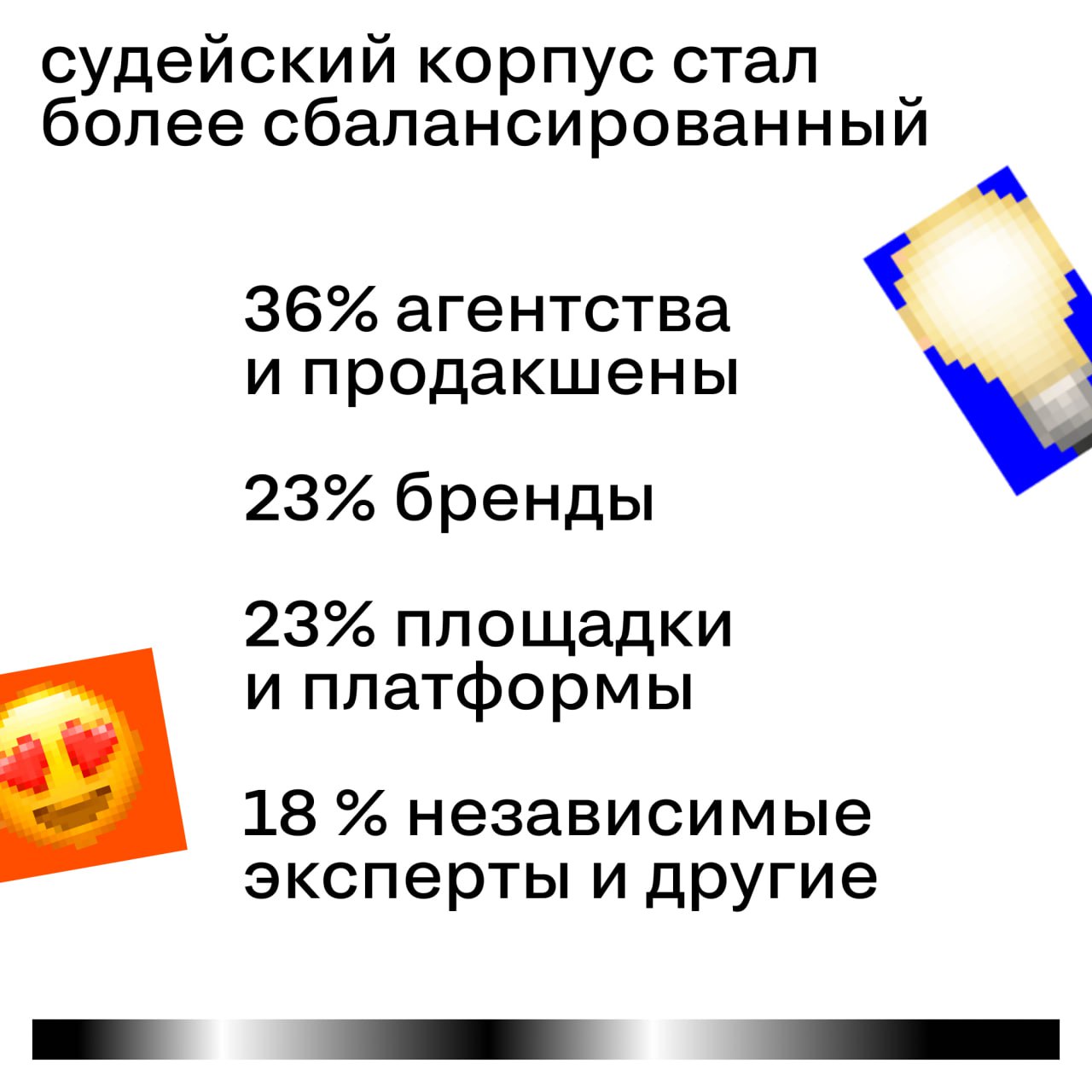 Самая ответственная часть Silver Mercury 2025 успешно пройдена! Это был мой первый год в роли председателя блока Digital | Сетка — социальная сеть от hh.ru