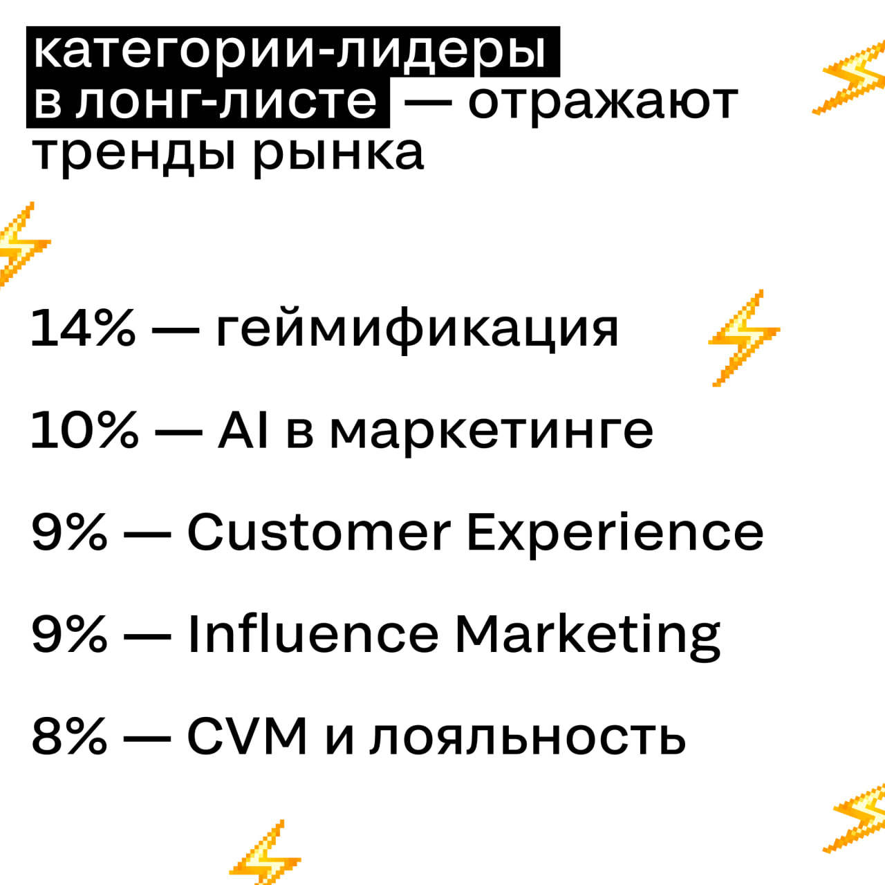 Самая ответственная часть Silver Mercury 2025 успешно пройдена! Это был мой первый год в роли председателя блока Digital | Сетка — социальная сеть от hh.ru