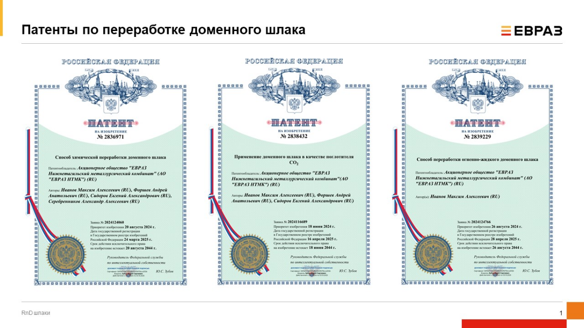 Последние патенты | Сетка — социальная сеть от hh.ru