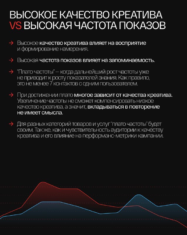 ⚡️ Последовательность против хаоса: как креатив работает на бренд
🔣 System1 и IPA провели исследование «креативной последовательности» | Сетка — социальная сеть от hh.ru