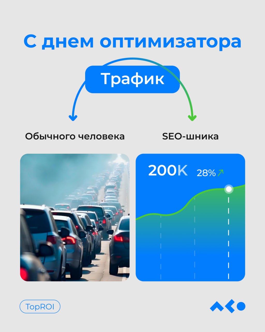 🌐 28 мая — день, когда можно официально прятать UTM-метки в тортик и поднимать тост за тех, кто выводит в ТОП сайты | Сетка — социальная сеть от hh.ru