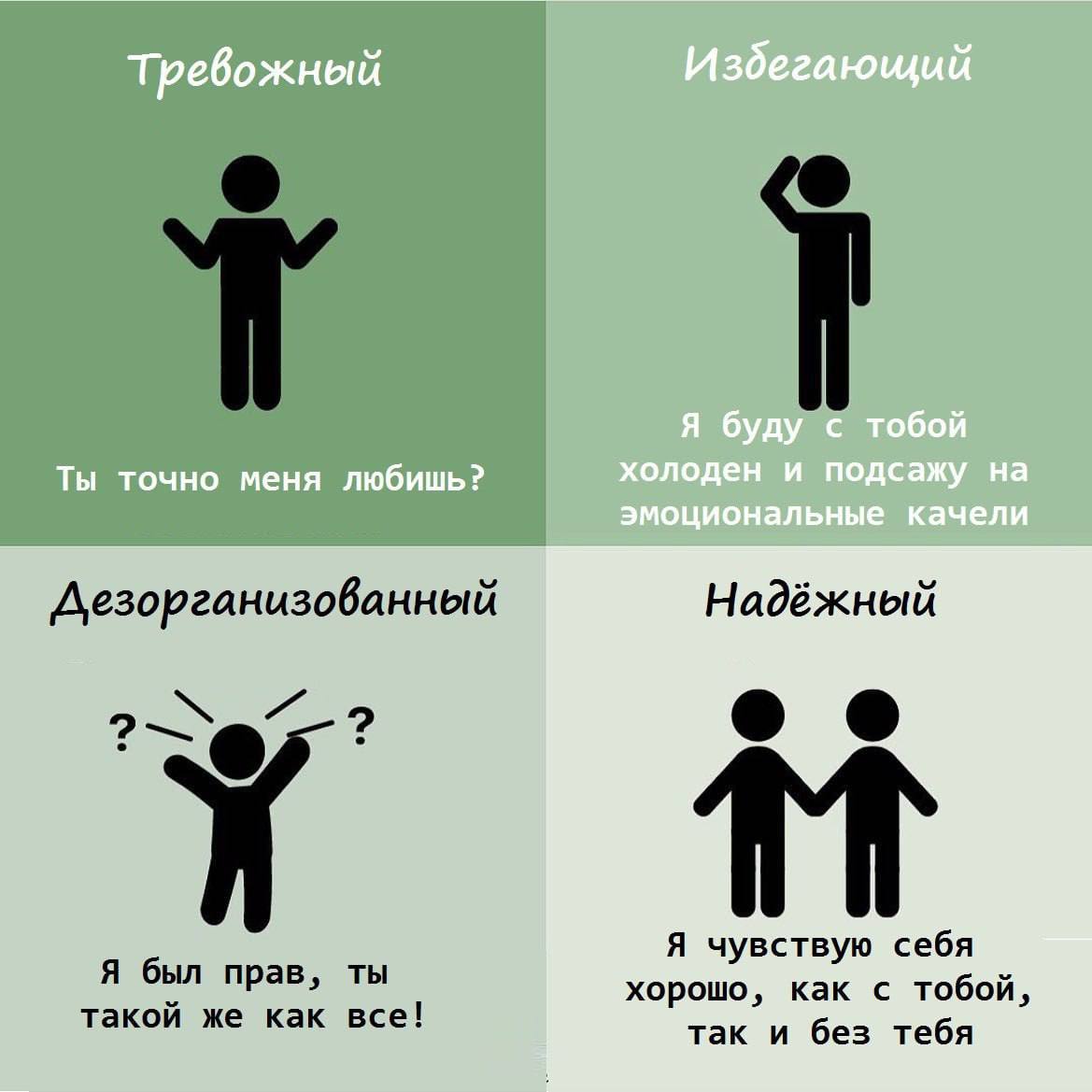 А какой тип привязанности у вас? 🙀 | Сетка — социальная сеть от hh.ru