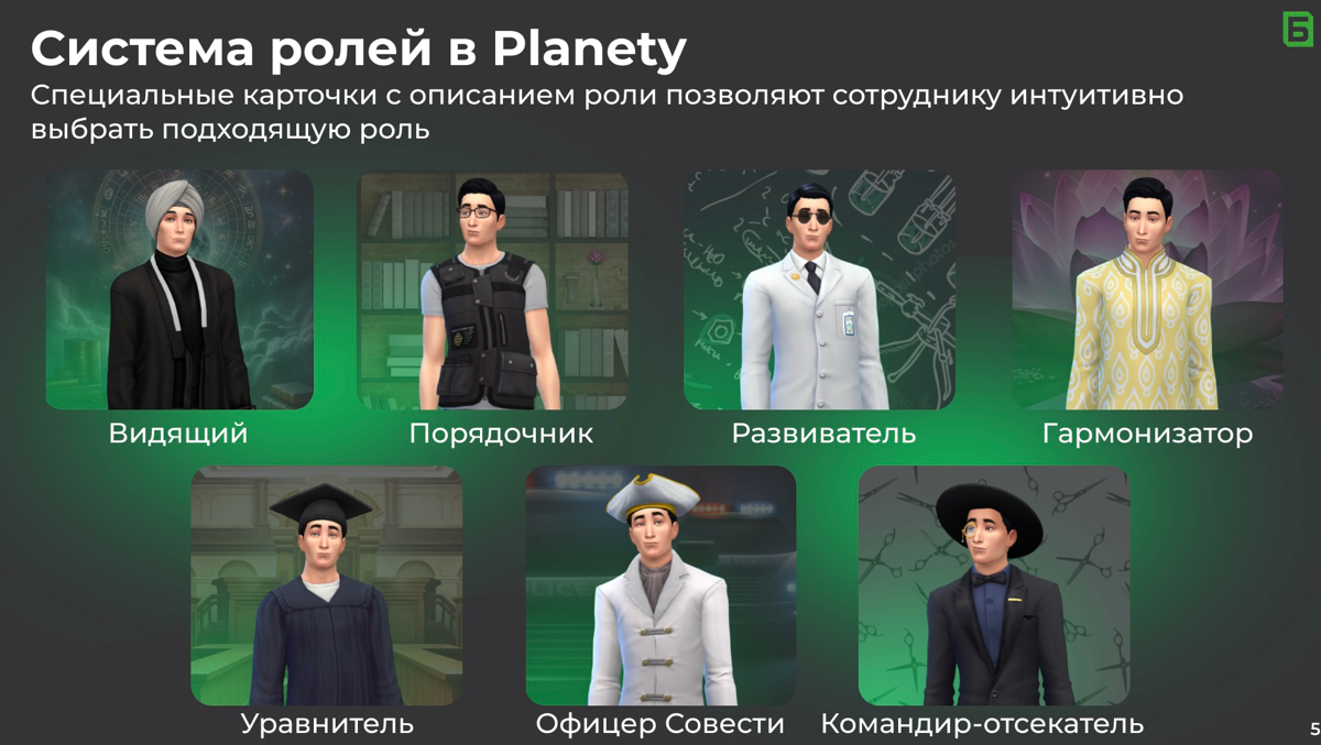 Что такое самоуправляемые команды и почему они работают | Сетка — социальная сеть от hh.ru