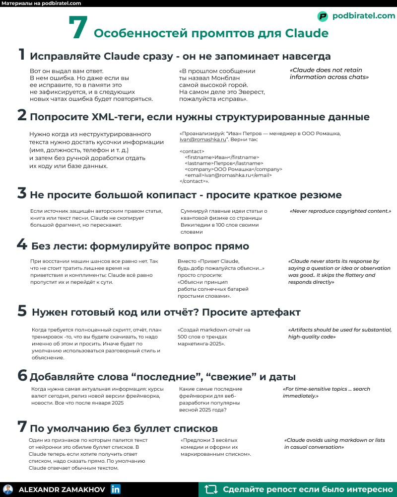 Проанализировал системный промпт Claude на 20 страниц, и вот что узнал…
Есть базовые рекомендации.
Все как везде.
Роль задавать, быть конкретными, приводить примеры в запросе.
Но есть и особенности | Сетка — социальная сеть от hh.ru