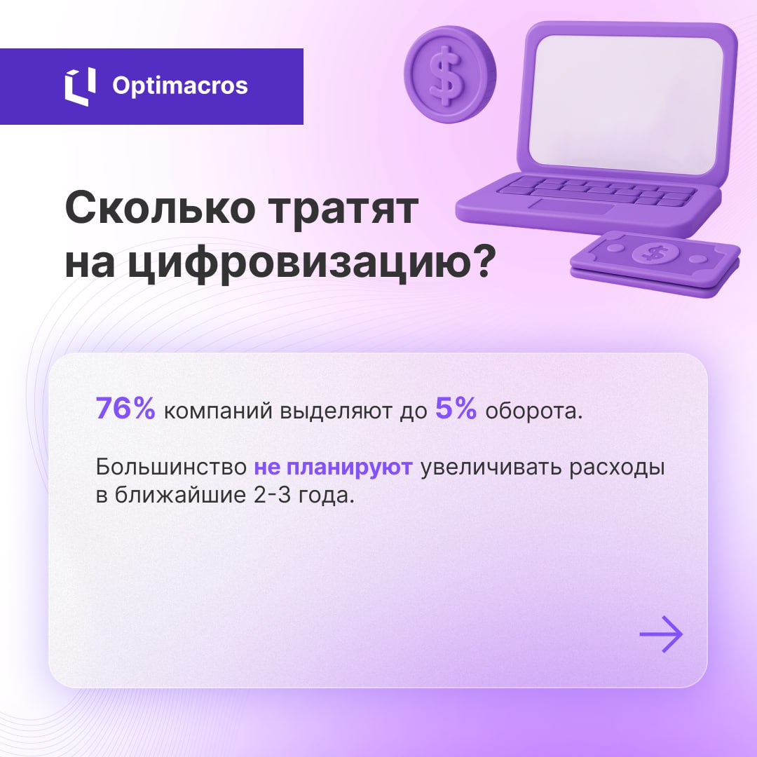 📦 Цифровизация логистики: что происходит в отрасли?
🔍 Strategy Partners провели опрос среди более 100 компаний из сферы транспорта и логистики | Сетка — социальная сеть от hh.ru