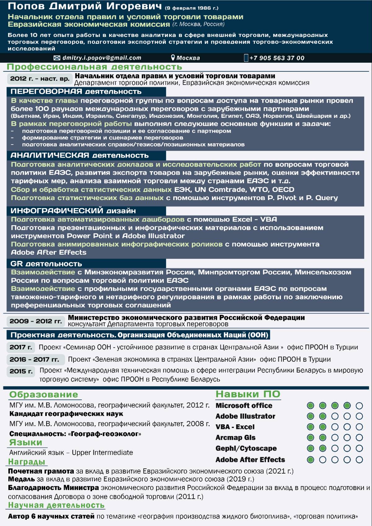 Дмитрий Попов | Сетка — социальная сеть от hh.ru