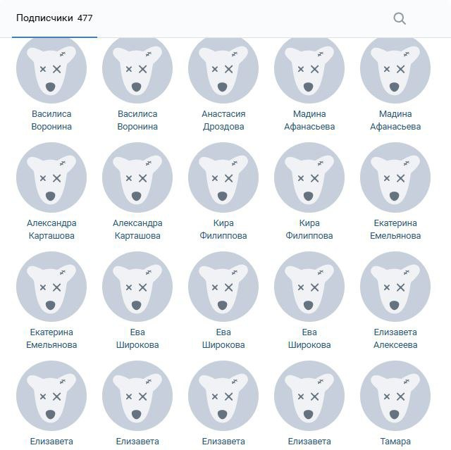 Мне необычно, что многие влезают в создание и продвижение сайтов, тратя не одну кучу денег, но как только дело доходит до группы ВК - теряются | Сетка — социальная сеть от hh.ru