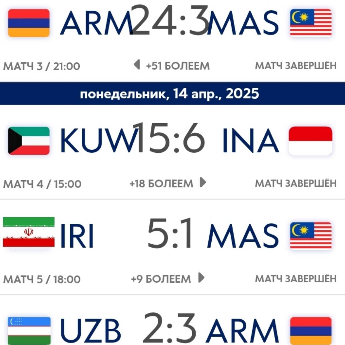 Дм Во | Сетка — социальная сеть от hh.ru