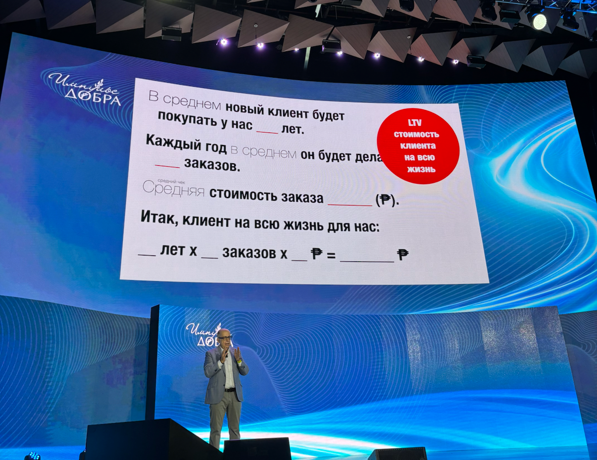 Why Your Company Will Fail Without ''Forever Customers'' | Сетка — социальная сеть от hh.ru